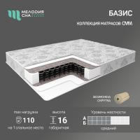 Базис_01_характеристика_1080х1080